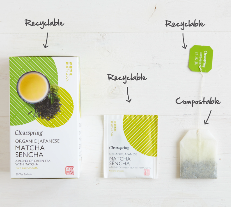 ClearSpring Organic Japanese Matcha Sencha - 20 Tea Sachets